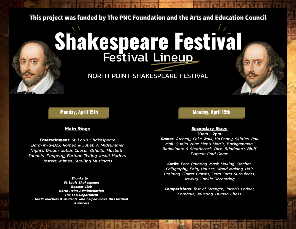 Dont miss out on our second Shakespeare Festival on April 15.